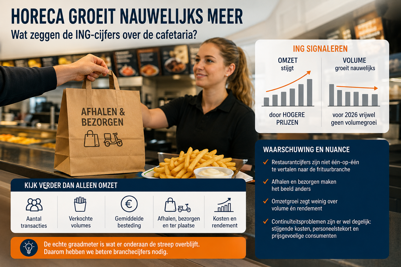 ProFri Kenniscentrum wat zeggen de cijfers