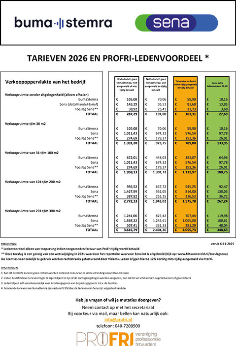 ProFri Overzicht tarieven BSV 2026 en ledenvoordeel